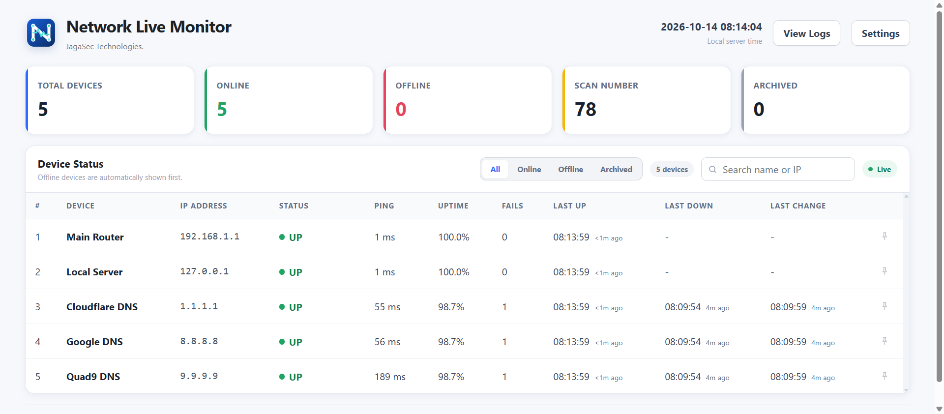 Network Live Monitor live device status dashboard