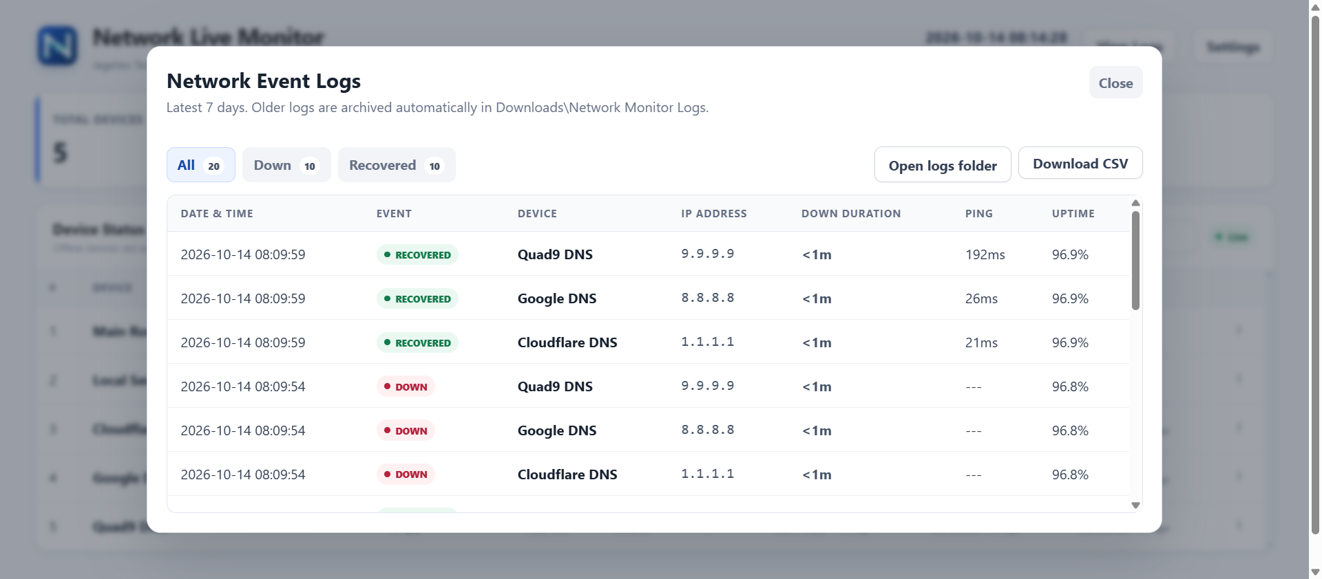 Network event log with outage and recovery records
